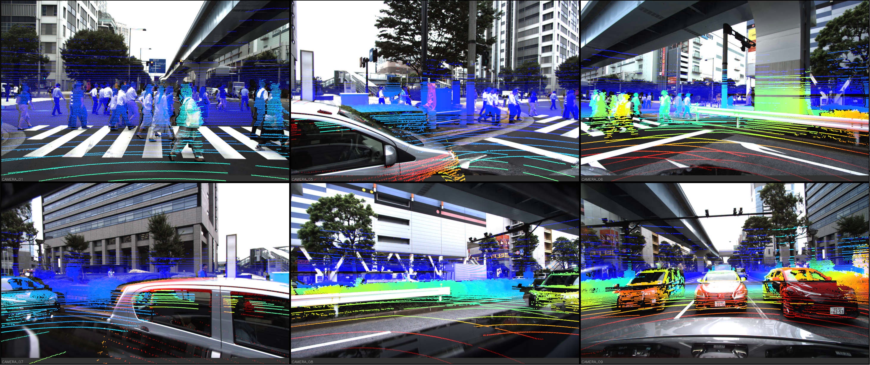 Odaiba Visualization