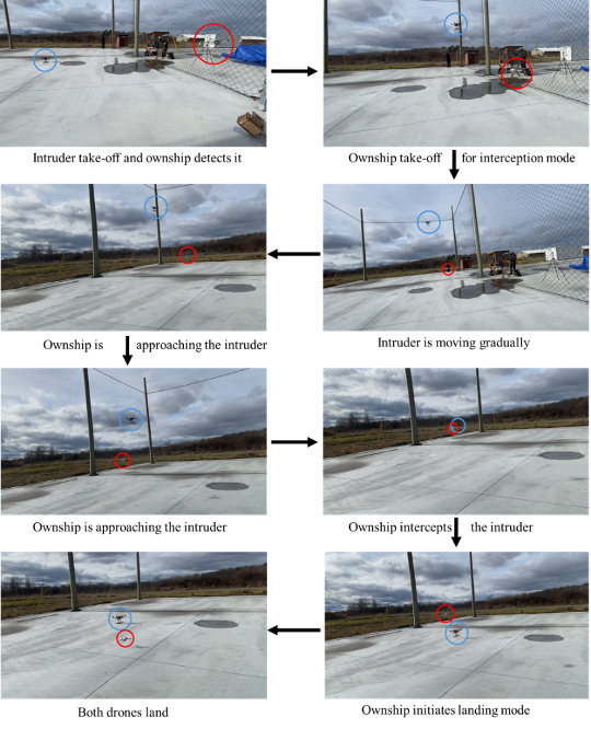 In-field Flight Test 2